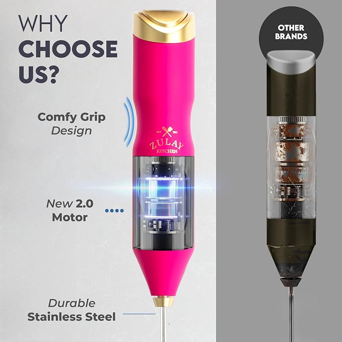 Zulay Kitchen Powerful Frother Wand AA Batteries Included, Ultra Fast Handheld - Image 5