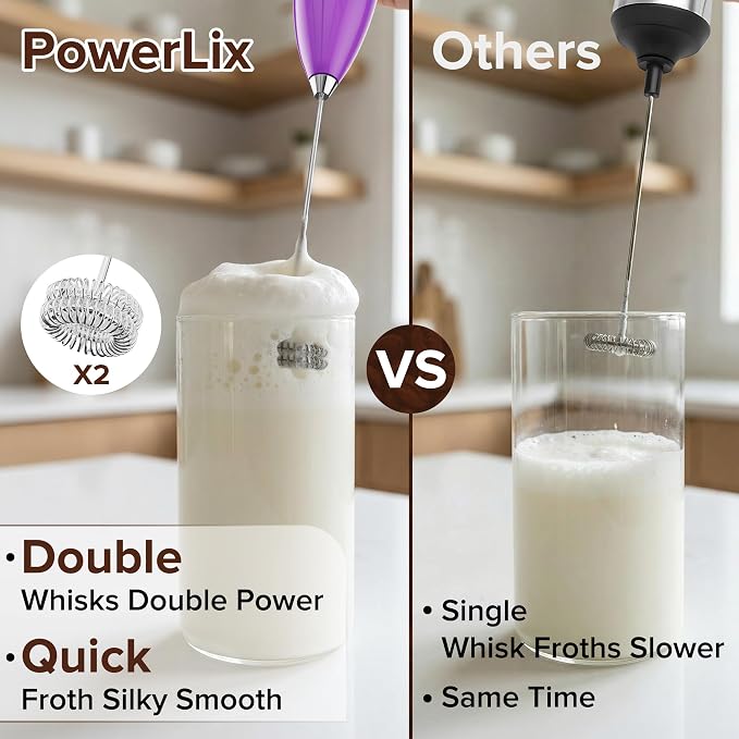 PowerLix Powerful Handheld Milk Frother - Image 4