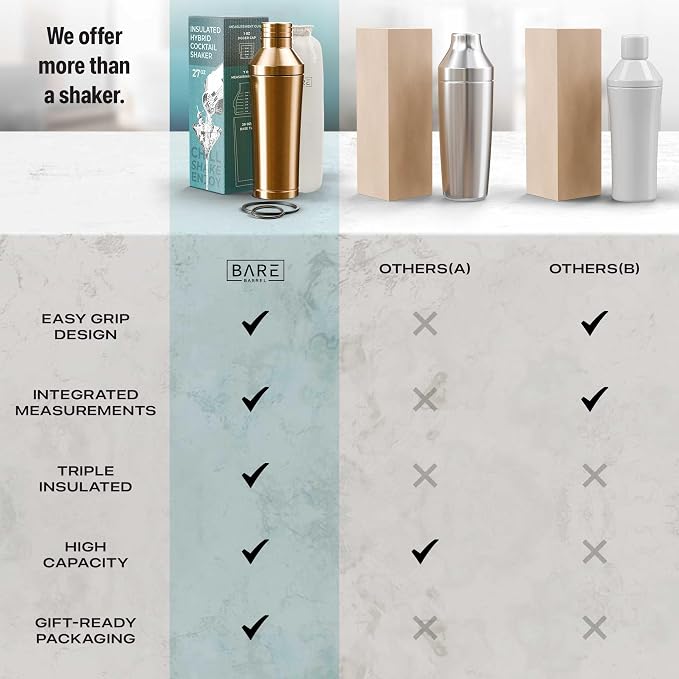 BARE BARREL Insulated Cocktail Shaker Set | Double Wall Stainless Steel | - Image 7