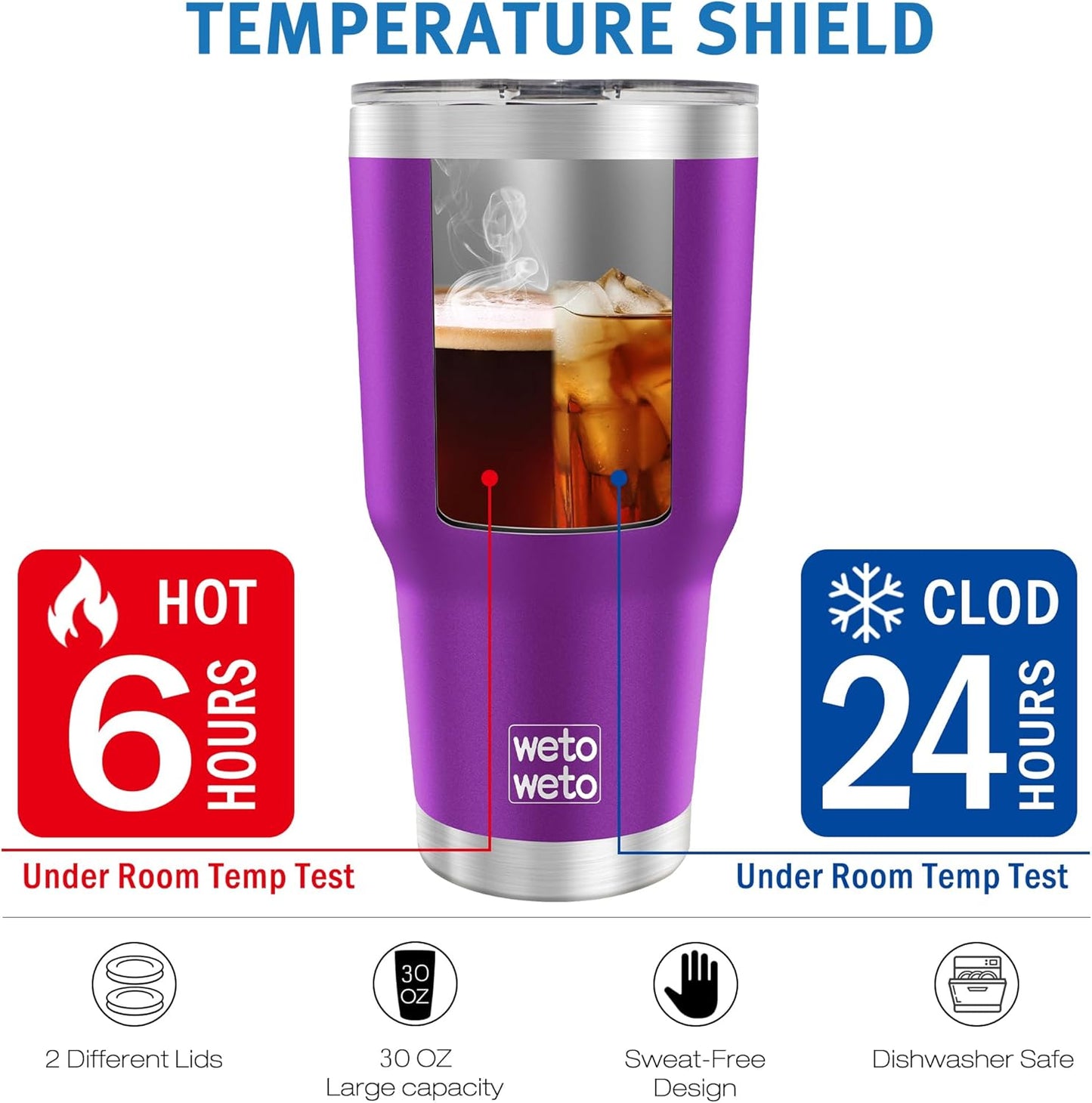 WETOWETO 30 oz Tumbler with 2 Lids and 2 Straws,18/8 Stainless Steel Vacuum Insulated Coffee Tumbler,Insulated Travel Mug Water Cup with Leak-Proof Straw Lid & Flip Lid (Purple, 1 Pack)
