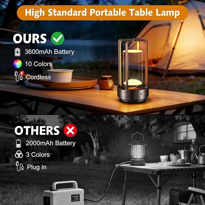 Portable Table Lamp for Outdoor Indoor: Cordless Rechargeable Desk Lamp - Image 7