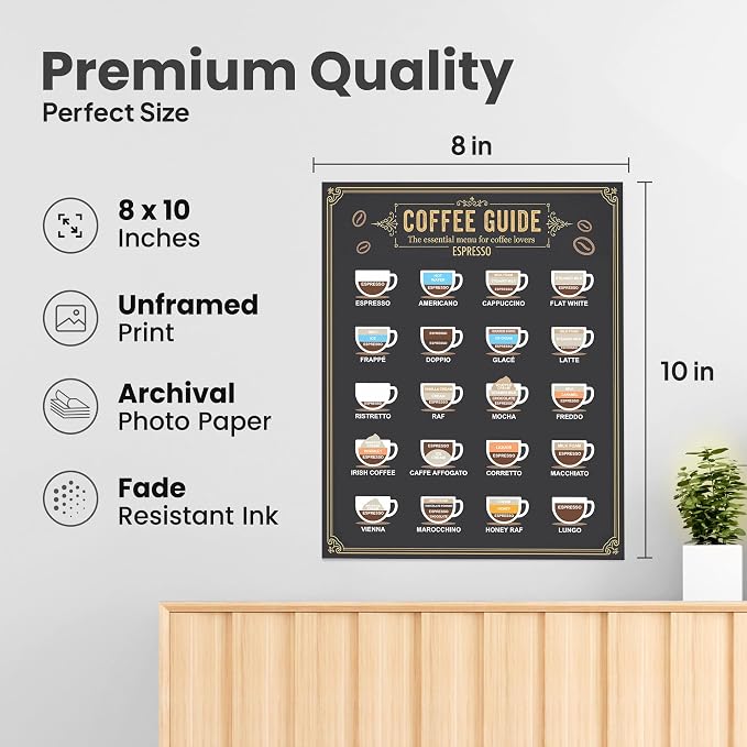 ZUKIY Espresso Coffee Recipe Chart - Image 2