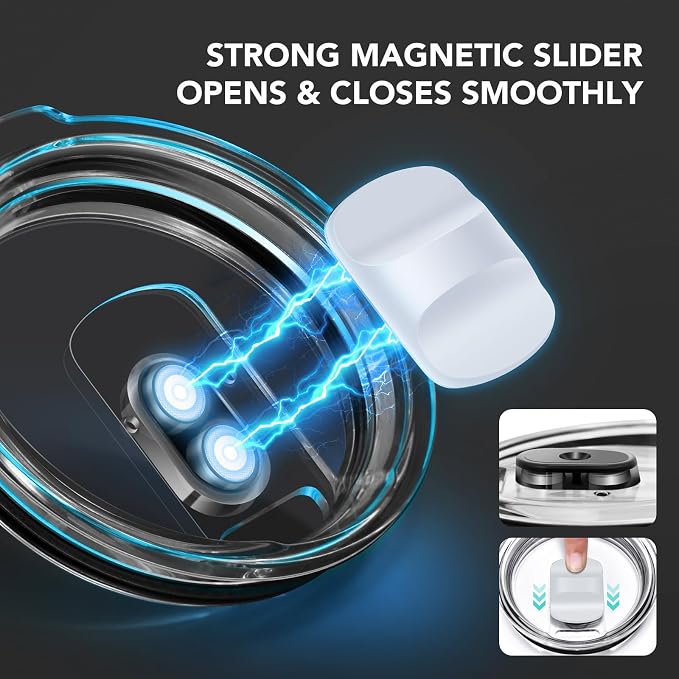20 oz Tumbler Lid, Replacement Lids Compatible - Image 4