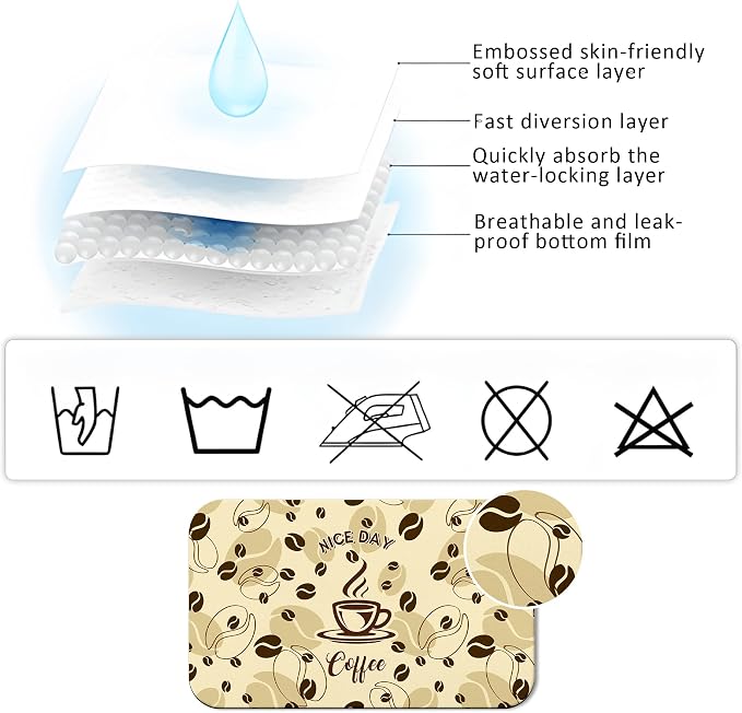 Funny Absorbent Coffee Mat - Image 4