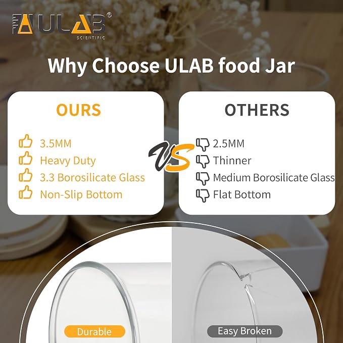 ULAB 3.5mm Thick Glass Food Container Set - Image 4