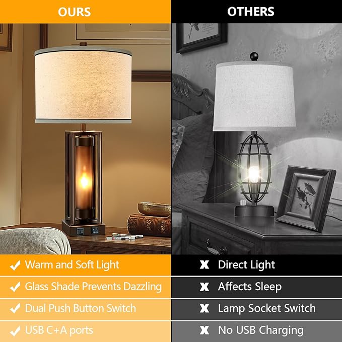Rustic Farmhouse Table Lamps for Living Room - Image 2