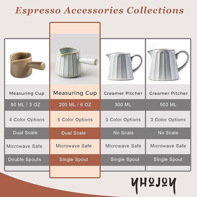 Espresso Cup Ceramic, Espresso Accessories, Espresso Measuring Cup - Image 7