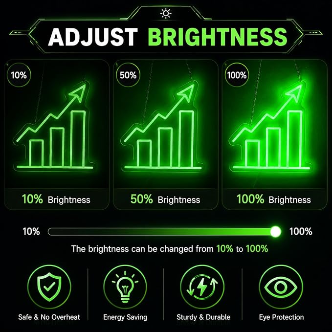 Stock Market Uptrend Neon Sign, Intraday Trading Chart LED Wall Decor, USB - Image 3