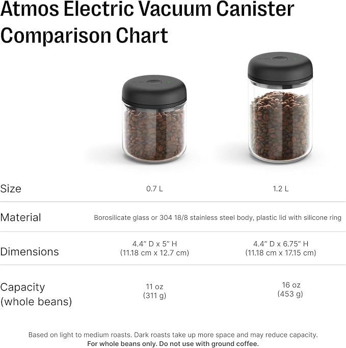 Fellow Atmos Electric Vacuum Canister & Storage Container - Image 6