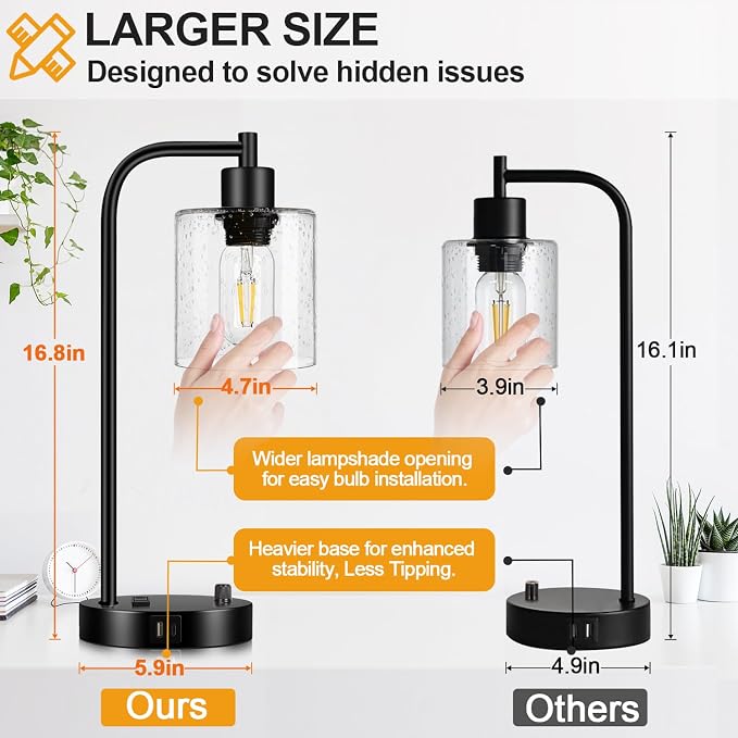 Set of 2 Industrial Table Lamps - Image 5