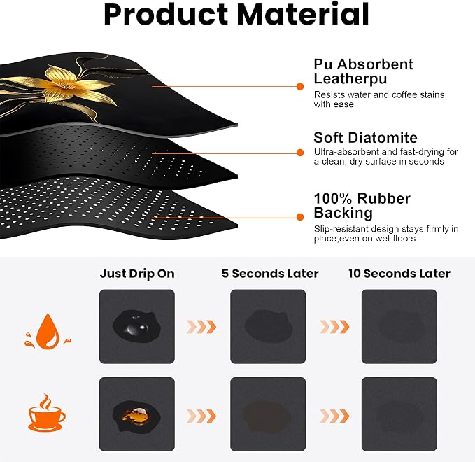 Coffee Mat 17"x32" - Image 3