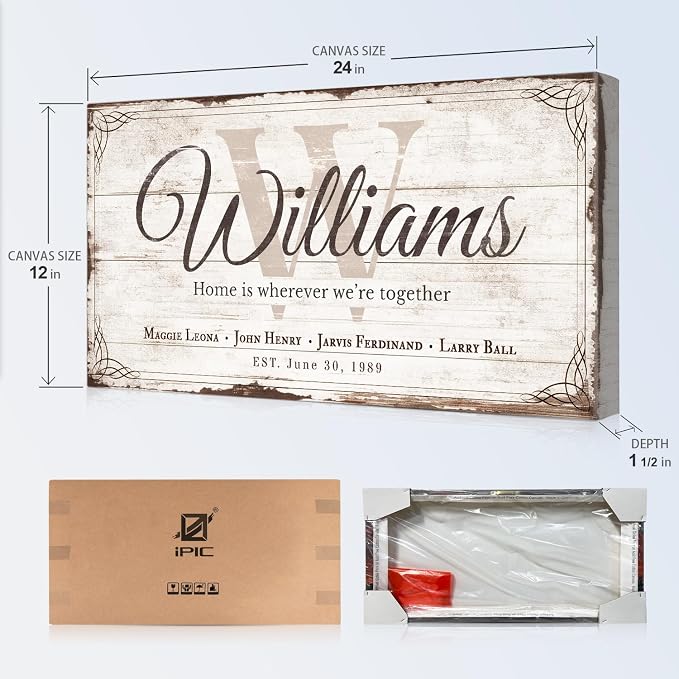 IPIC - Personalized Last Name Wall Decor, Last Name Home Sign as Family Wall - Image 7