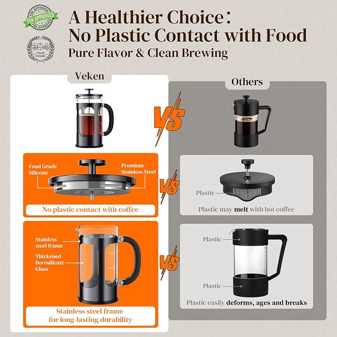 Veken French Press Coffee Maker 34oz, No Plastic Touching Cafe, Thickened Glass - Image 2