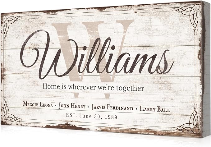 IPIC - Personalized Last Name Wall Decor, Last Name Home Sign as Family Wall by IPIC