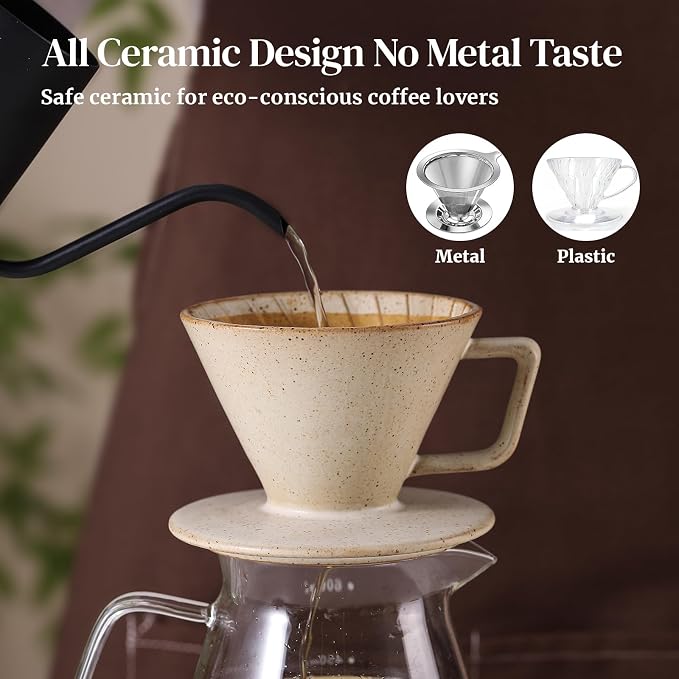 DOWAN Pour Over Coffee Maker, Non-Electric Pour Over Coffee Dripper, Manual - Image 4