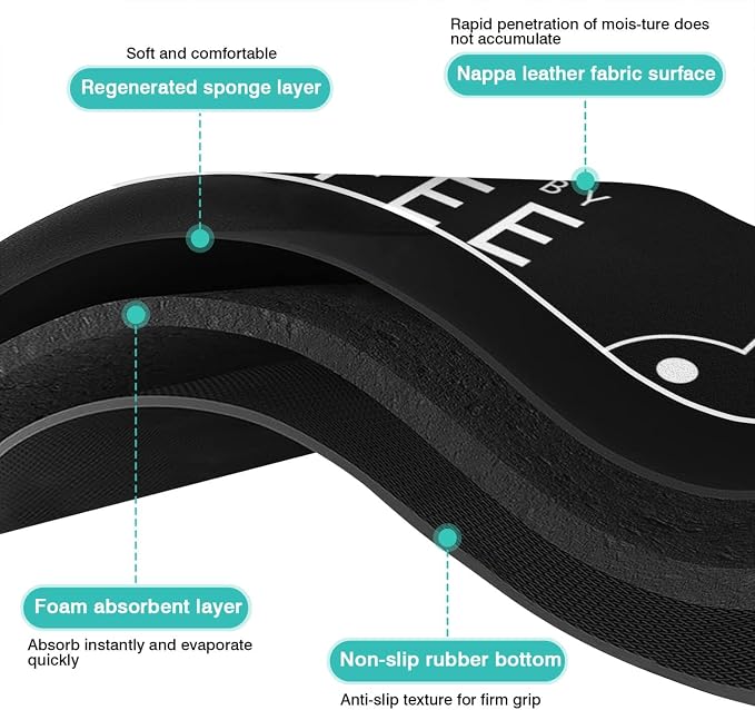 Coffee Mat - Fashion Absorbent Drying Mat Waterproof Protects Kitchen - Maker - Image 6