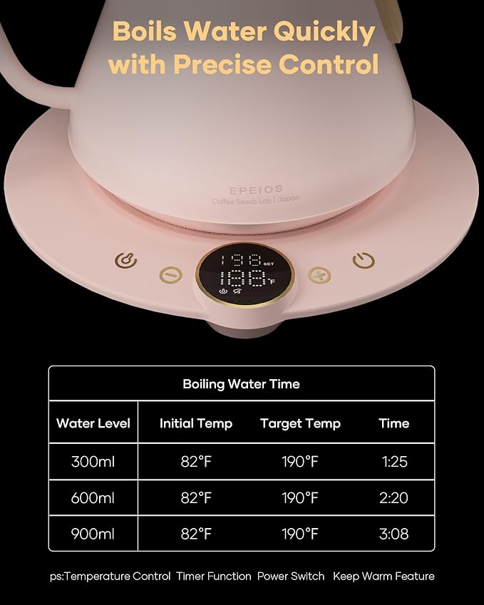 Cocinare Gooseneck Electric Kettle, ±1°F Precise Temperature Control, 1500W - Image 5