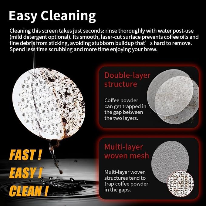 watchget 51mm Espresso Puck Screen Reusable Mesh Coffee Filter 0.8mm Thickness - Image 7