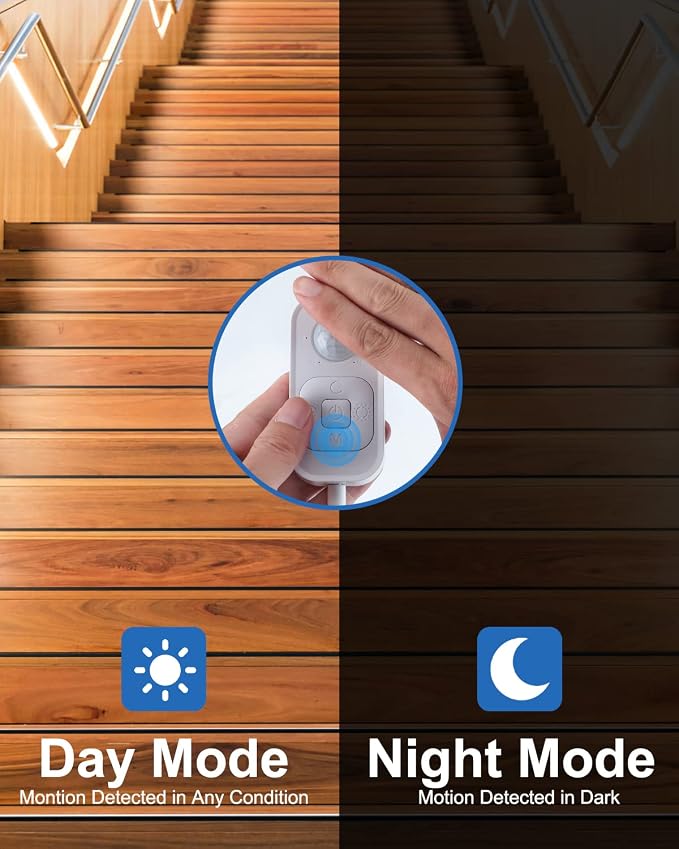 Motion Sensor Led Light Strip - Image 6