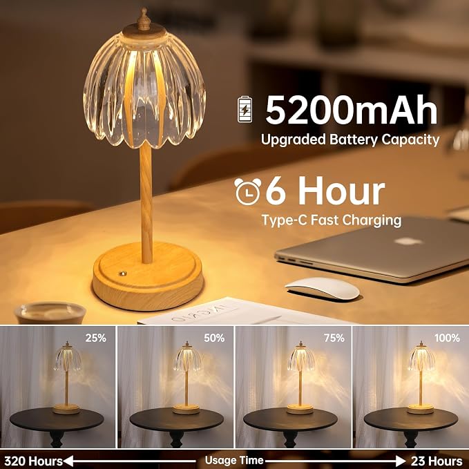 Shenmoyl Tulip Table Lamp with 5200mAh Battery & Touch Control, Small Cordless - Image 2