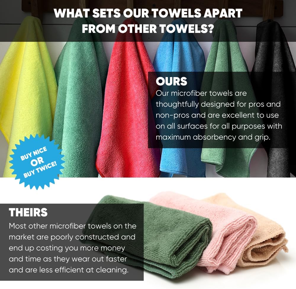 12" x 12" Microfiber Cleaning Cloths (50 Pack) - Reusable Towels, Wash Rags, Dust Cloth, All-Purpose: Kitchen, Dish, Cars, Shop, Glass (White)