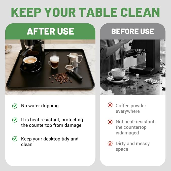 16-inch Coffee Mat - Image 3