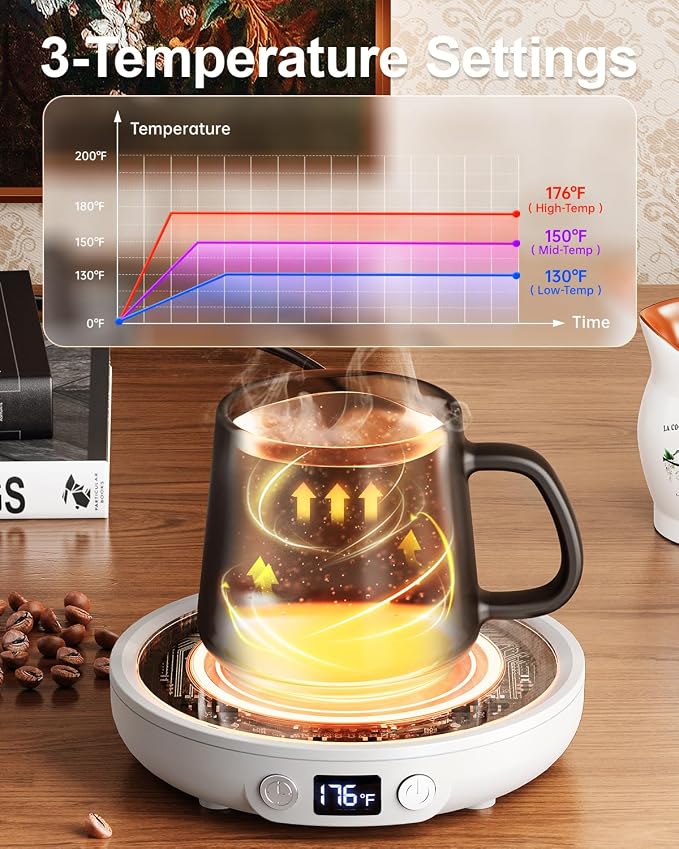 SWEETFULL Mug Warmer - Image 3