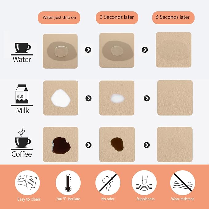 Coffee bar Mat & Dying Mats for Countertop, Quick Dry Absorbent Coffee Machine - Image 3