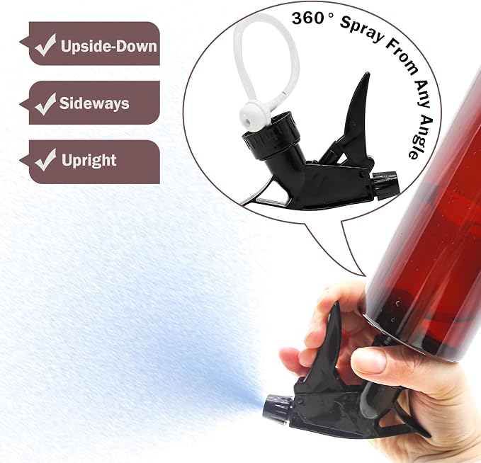 OFFIDIX 360° Water Spray Bottle 2 Pack 16 oz Continuous Plastic Empty Spray - Image 3