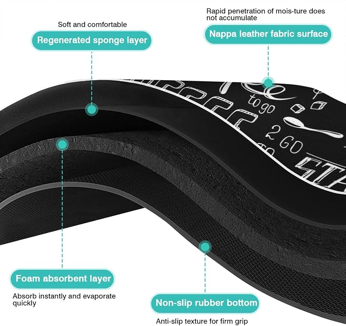 Super Absorbent Anti-Slip Silicone Dish Drying Mats - Image 6