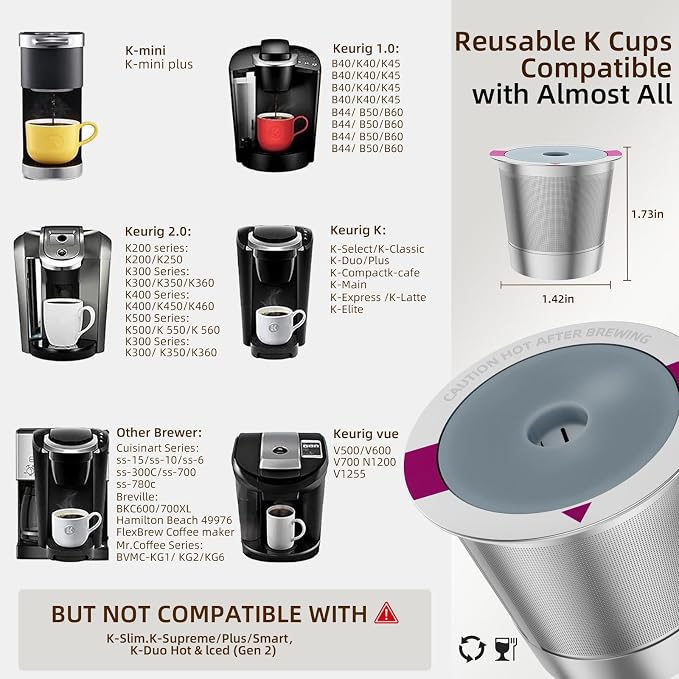 1 Pack Reusable K Cup Coffee Pods, Stainless Steel Refillable K Cup Coffee - Image 4