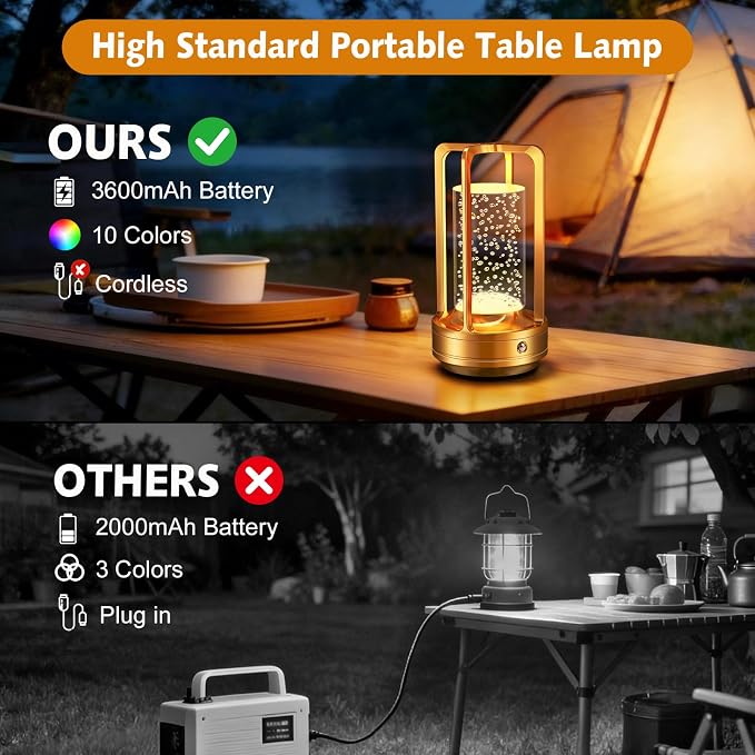 Portable Table Lamp for Outdoor Indoor: Cordless Rechargeable Desk Lamp - Image 7