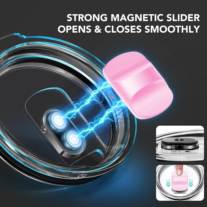 20 oz Tumbler Lid, Replacement Lids Compatible - Image 4