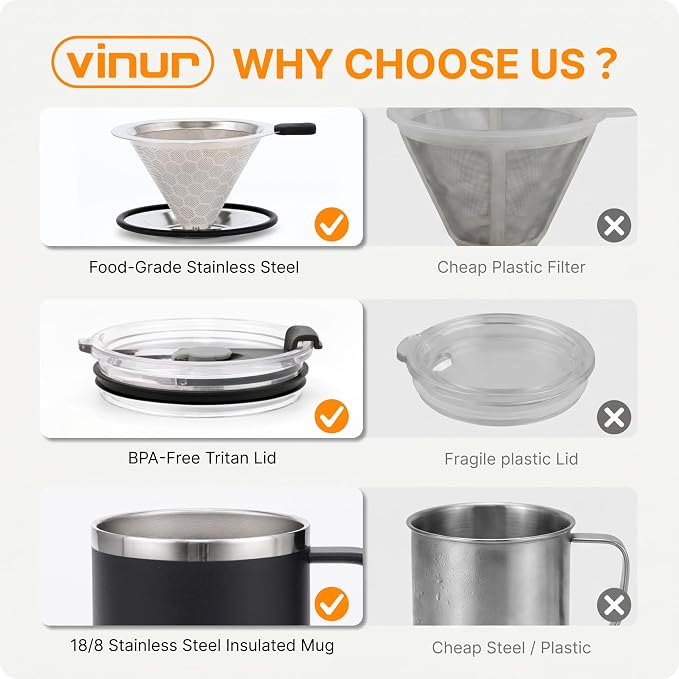 VINUR Pour Over Coffee Maker, 12 oz Insulated Coffee Maker - Image 6