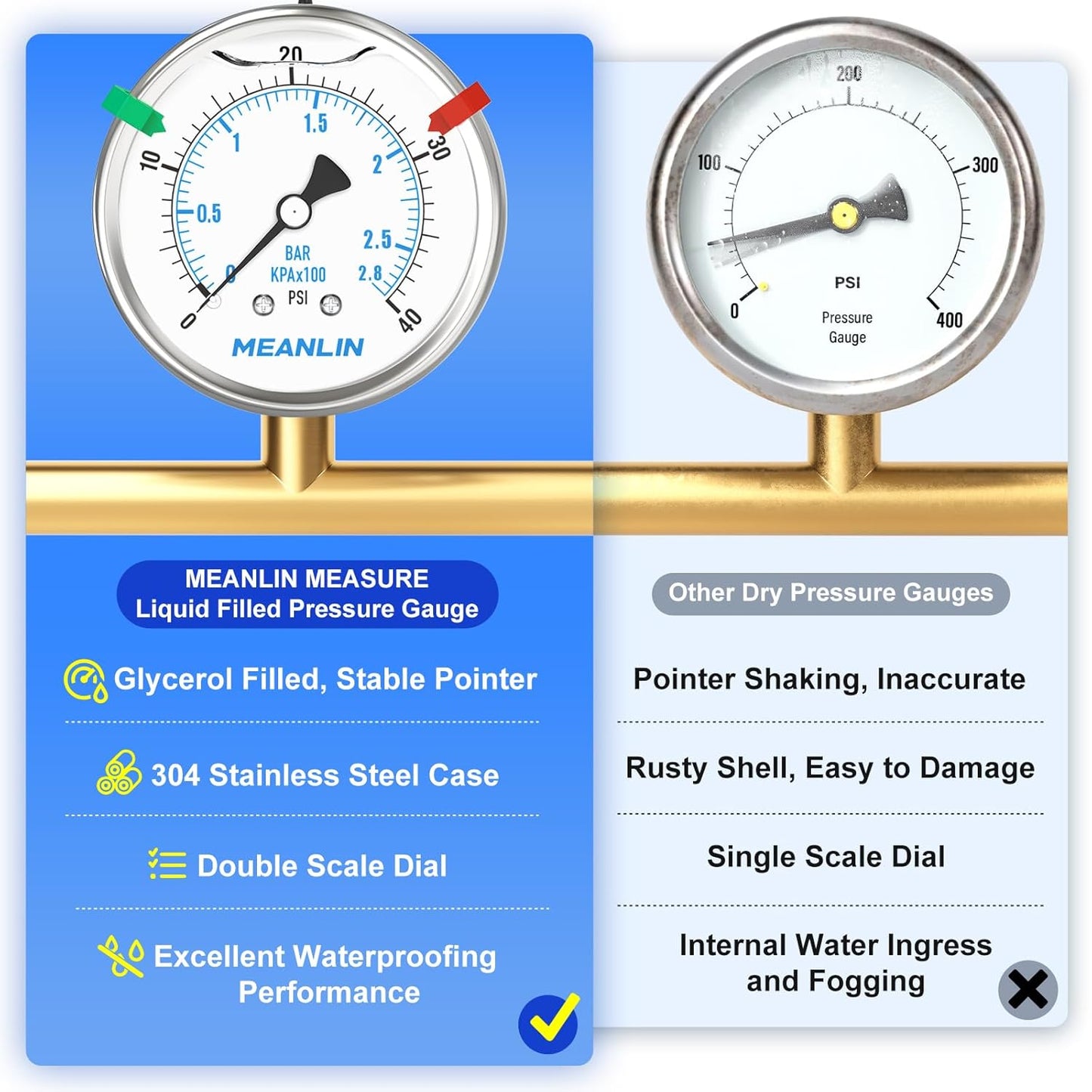 MEANLIN MEASURE 0~40Psi Stainless Steel Liquid Filled Pressure Gauge 2.5" FACE DIAL 1/4" NPT for Pool Sand Filter Water Oil Air Pressure Test Back Mount with Stainless Steel Hex Bushing and Snaps