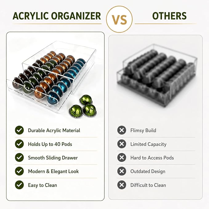 Coffee Pod Drawer Organizer Compatible - Image 8