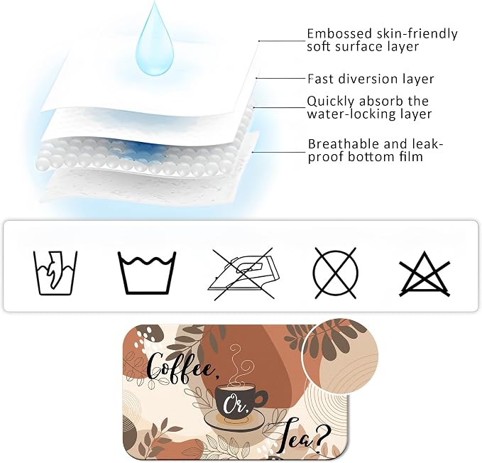 Geometric Wind Coffee Time Absorbent Bar Mat - Image 4
