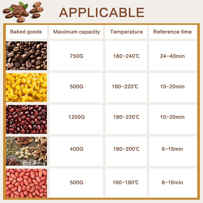 JIAWANSHUN Electric Coffee Bean Roaster - Image 5