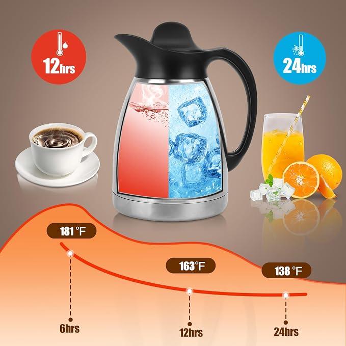 ShineMe 68Oz Coffee Carafes for Keeping Hot, Double Walled Vacuum Stainless - Image 5