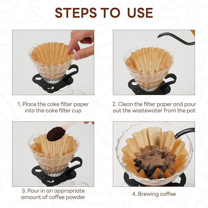 5 Cup Coffee Filter, Disposable Paper Coffee Filters - Image 6