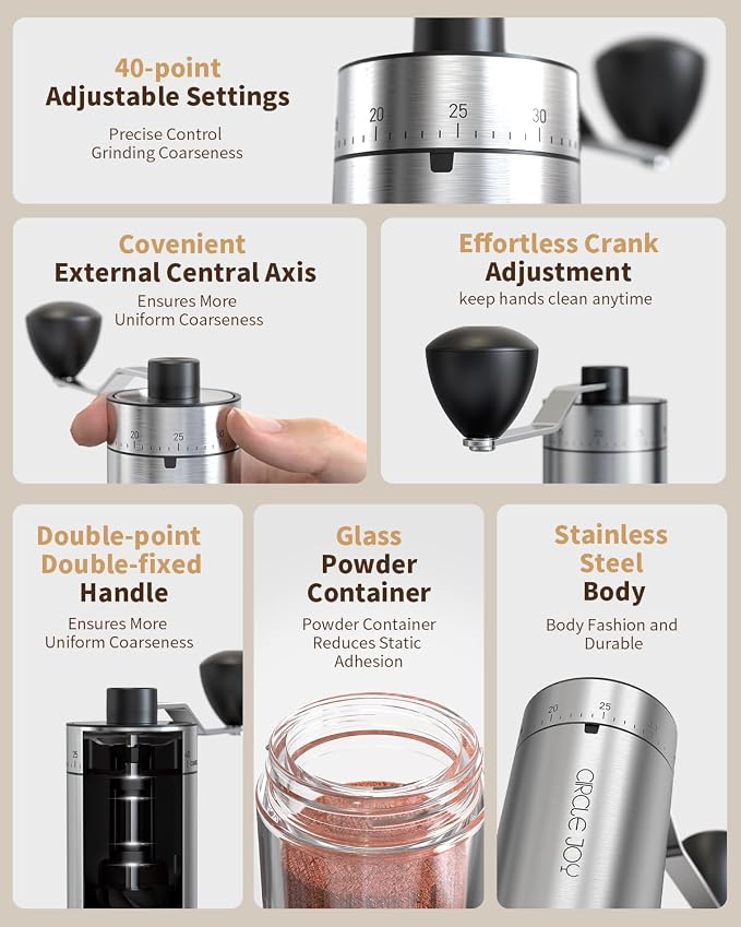 CIRCLE JOY Mini Manual Coffee Grinder - Image 2