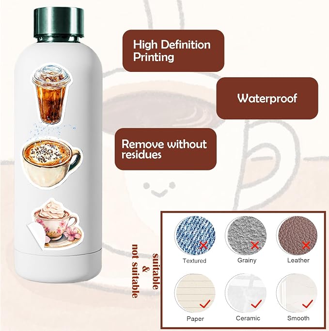 Ychsring Dessert Coffee Stickers - Image 5