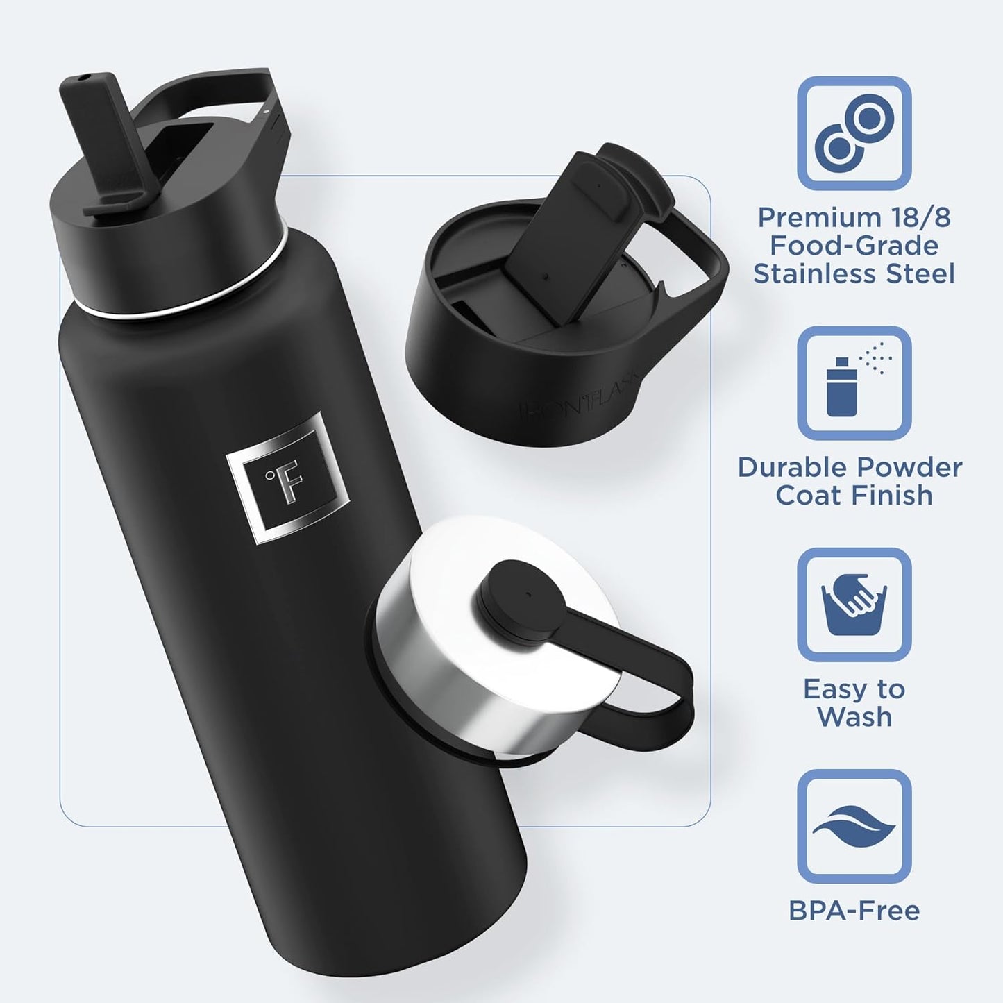 IRON °FLASK Camping & Hiking Hydration Flask with 3 Lids - Stainless Steel, Double Walled & Vacuum Insulated Water Bottle - Leak Proof & BPA Free (Twilight Blue, Straw - 40 oz)