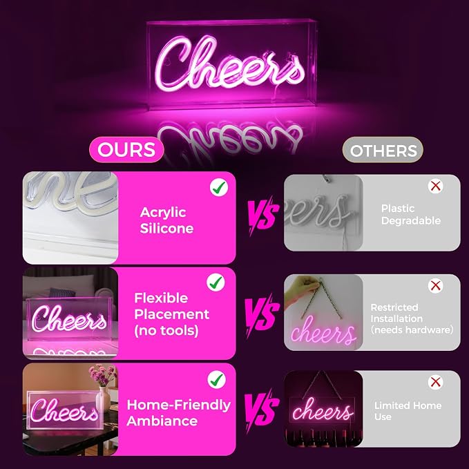 Cheers Neon Sign, USB LED Desk Lightbox Cheers Sign - Image 3