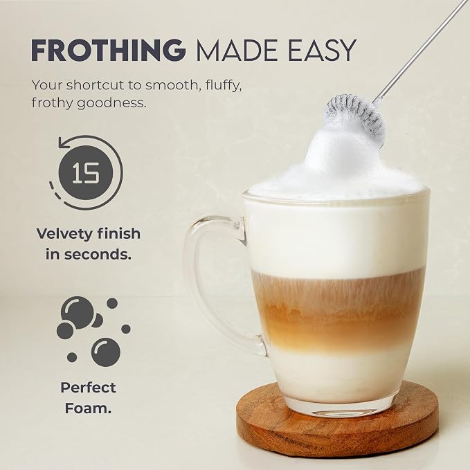Zulay Kitchen Powerful Milk Frother Wand - Image 2