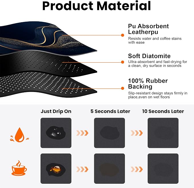 Coffee Mat 17"x32" - Image 3