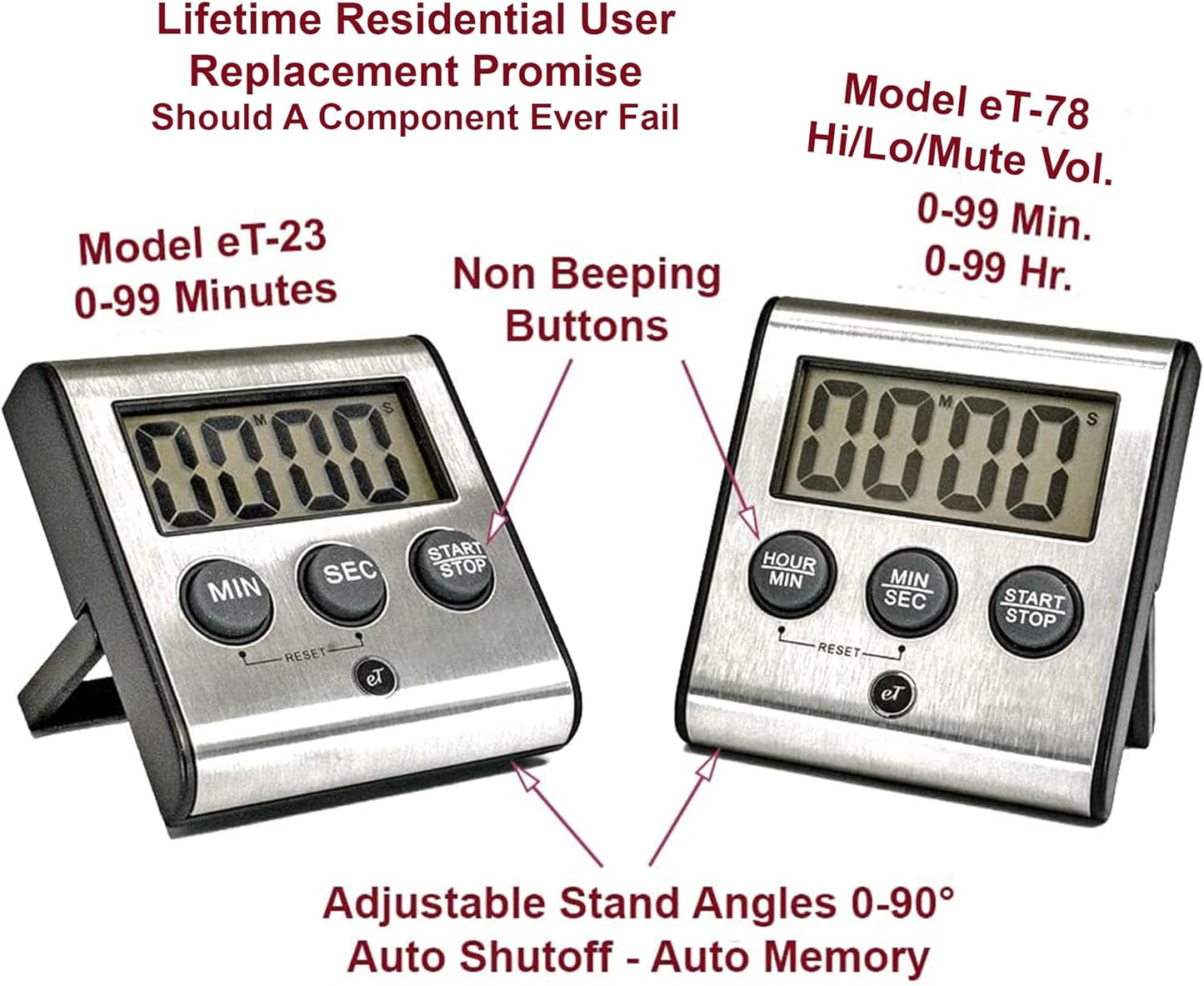 Elegant Digital Kitchen Timer, Stainless Steel Model eT-23, Super Strong Magnetic Back, Loud Alarm, Large Display, Auto Memory, Auto Shut-Off by eTradewinds