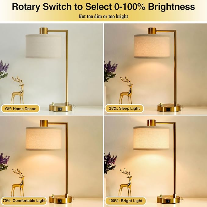 Luvkczc Table Lamp for Bedroom Set of 2 - Image 2
