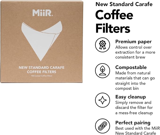 MiiR New Standard Carafe Cone Coffee Filters - Image 2