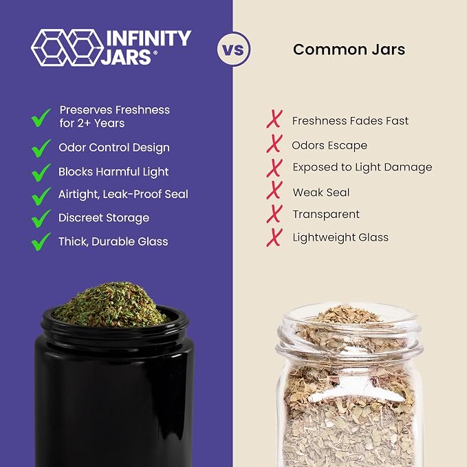 Infinity Jars, Ultraviolet Glass Jar 500 ML Pack 10 Smell Proof, Antistatic - Image 4